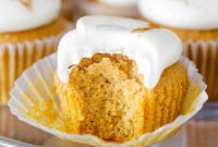 Spiced Pumpkin Perfection