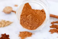 Craft Your Own Pumpkin Spice Mix