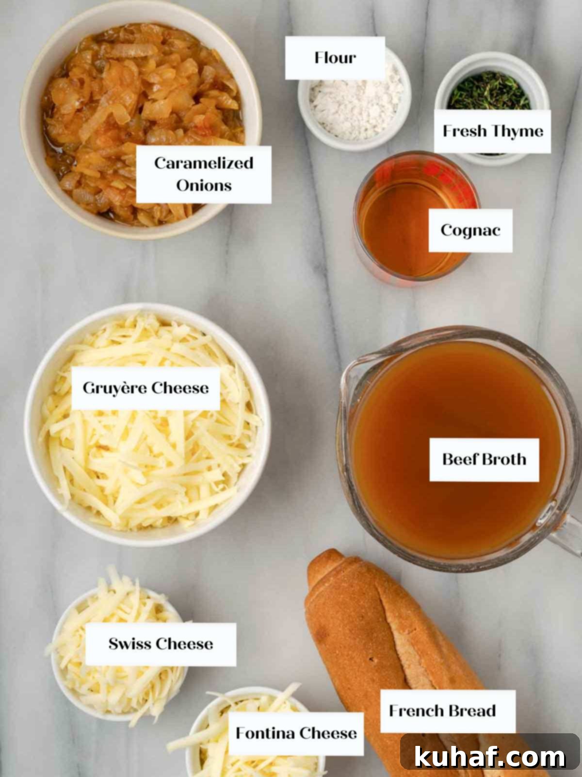 ingredients needed for soup.